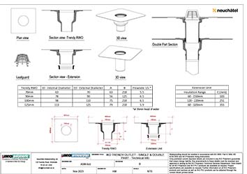 ASM-M-6cd Mechanically Fastened Roofing IKO Trendy Outlet Single Double