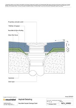 NEU_HMB2 2018 1 Neuchâtel Carpark Drainage Detail