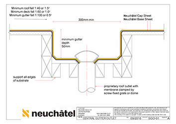 SG0-01 09-2016 A Central Gutler Outlet
