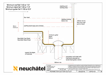 SP0-01 09-2016 A Perimeter Gutter Outlet