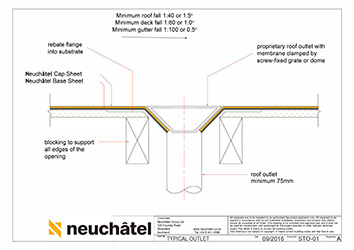 ST0-01 09-2016 A Typical Outlet